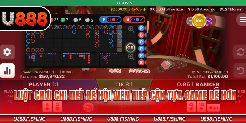 Trò Chơi Baccarat - Sản Phẩm Giải Trí Casino Đỉnh Cao 3 Luật chơi chi tiết để hội viên tiếp cận tựa game dễ hơn